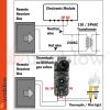 Durablow TR2001 Gas Fireplace On/Off Remote Control Kit for Millivolt Valve or Electronic Ignition Module (Input 100-240VAC)