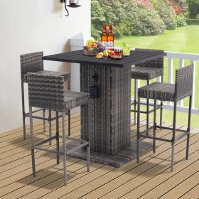 5-Piece Outdoor Conversation Bar Set,All Weather PE Rattan and Steel Frame Patio Furniture With Metal Tabletop and Stools for Patios, Backyards, Porch (Color: Grey)